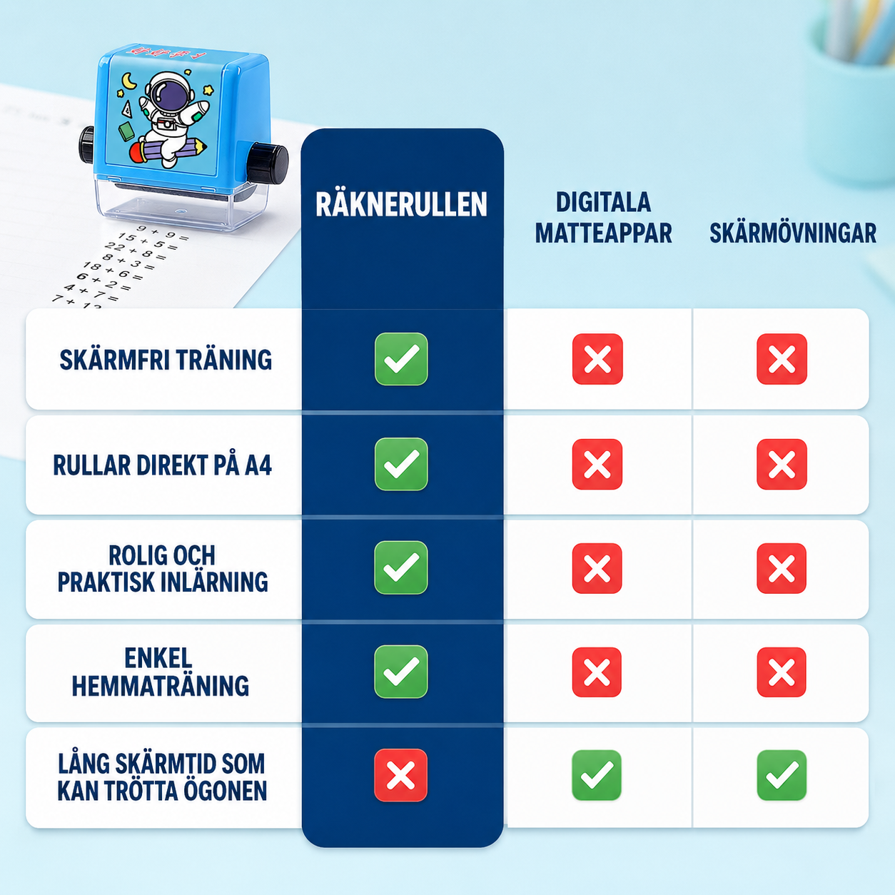 RäkneRullen™ – Träna plus & minus