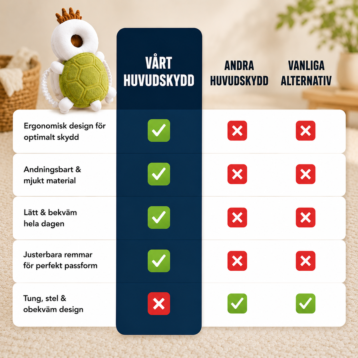 Mjukt huvudskydd för småbarn